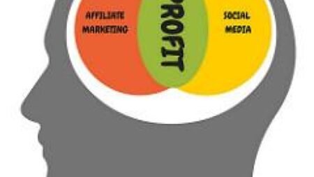 Cara Memilih Bisnis Affiliate Marketing Yang Terbukti