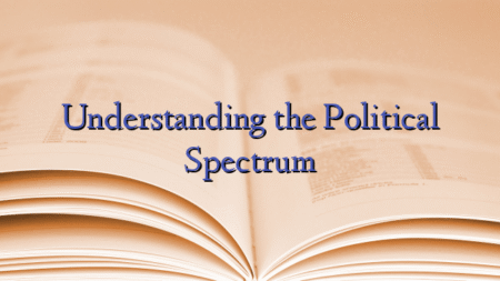 Understanding the Political Spectrum